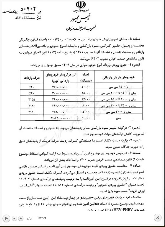 واردات+خودرو+لوکس